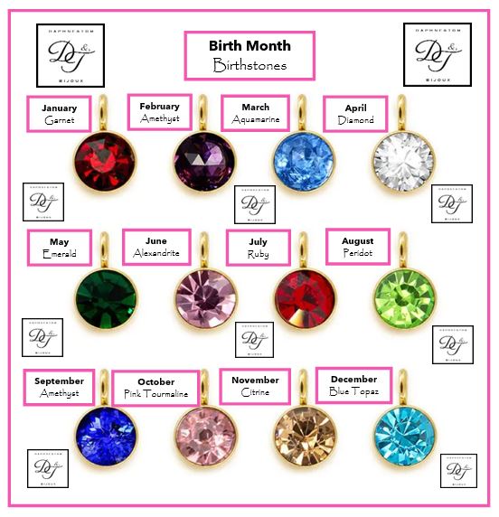 9 mm Birthstone Cable Chain Necklace