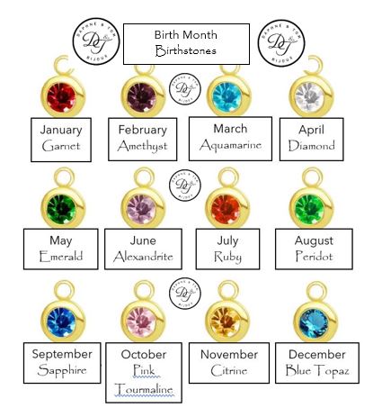 Gold Birthstone & Birth Flower Cable Chain Necklace