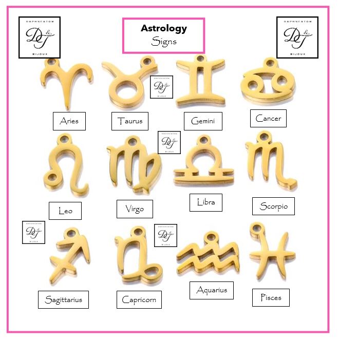Gold Mini Astrology Sign & Birthstone Cable Chain Necklace
