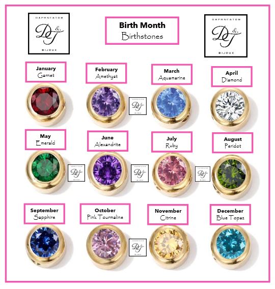 Birthstone Snake Chain Necklace MADE IN CANADA